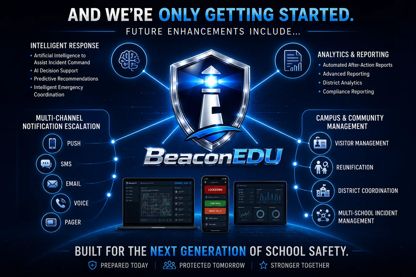 BeaconEDU future enhancements roadmap